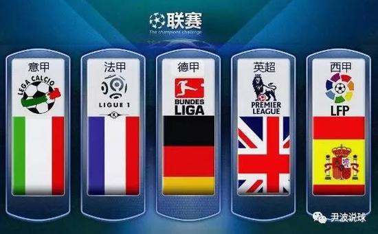 不仅仅是比