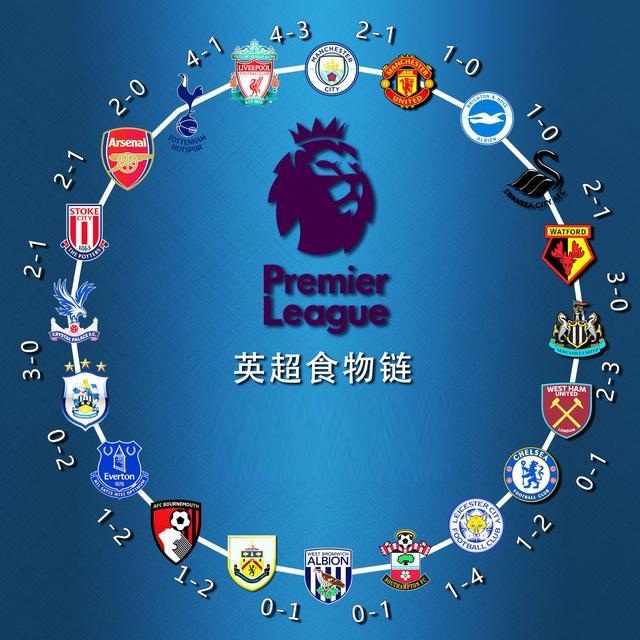 球员在进攻 球员在进攻