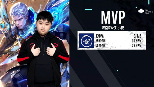 进攻端展现 进攻端展现